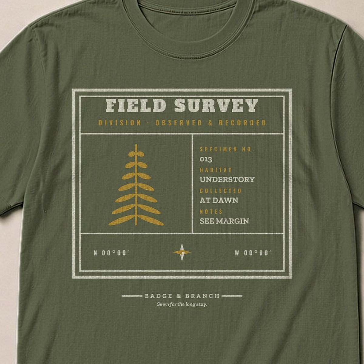 Field Survey Division · Observed & Recorded — Collar & Chest View
