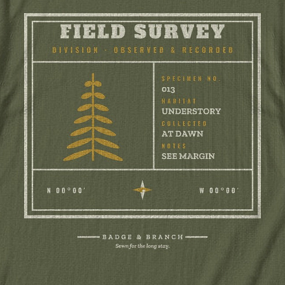 Field Survey Division · Observed & Recorded — Zoomed Artwork Detail